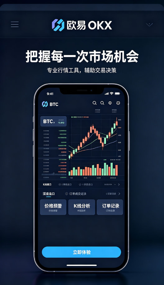 欧交易所app官网下载下单示意图